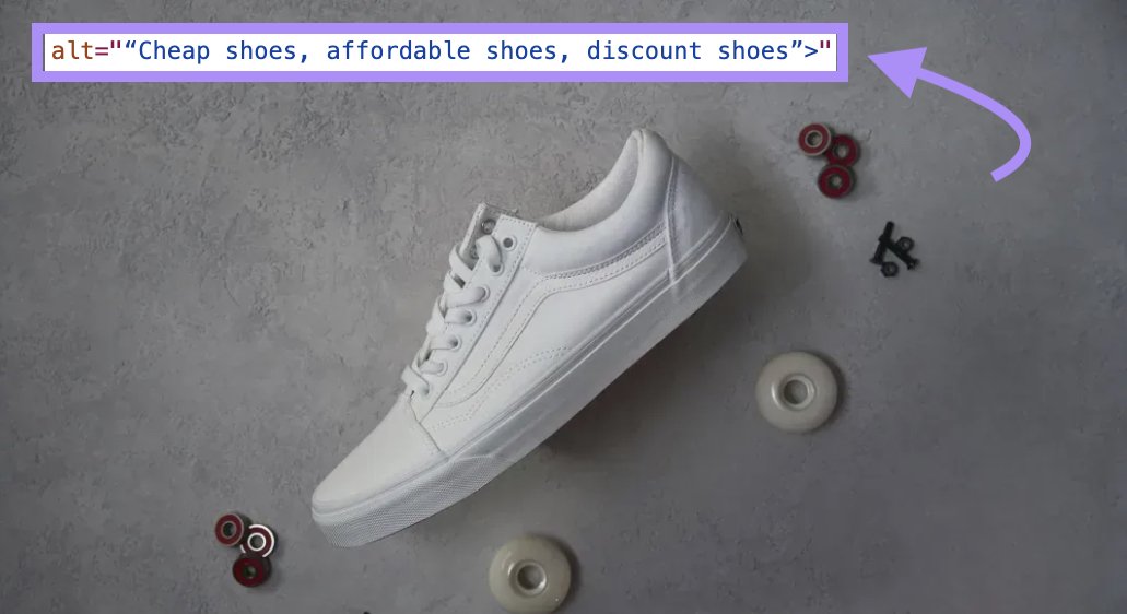 A trainer with an arrow pointing to code that reads: <img src=&ldquo;shoes-header-image.jpg&rdquo; alt=&ldquo;Cheap shoes, affordable shoes, discount shoes&rdquo;>