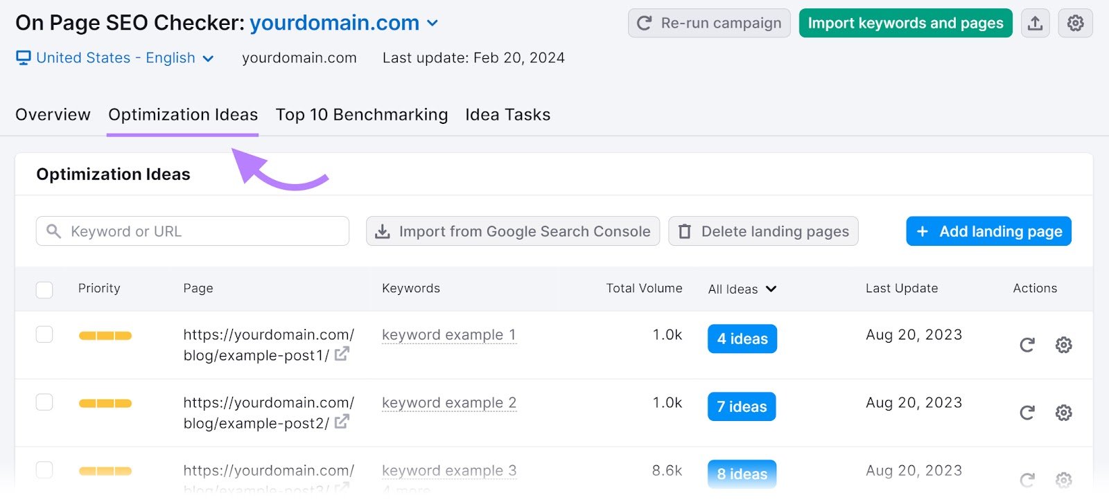 On Page SEO Checker showing the &ldquo;Optimization Ideas&rdquo; tab.