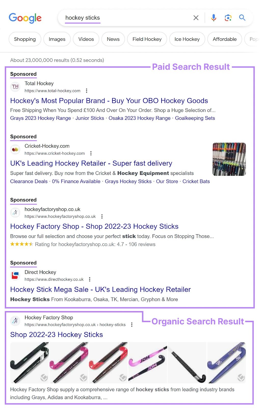 Google's SERP for &ldquo;hockey sticks&rdquo; query