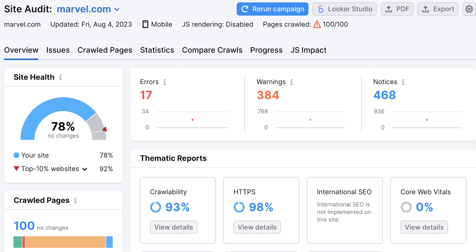 &ldquo;Overview&rdquo; tab in Site Audit tool summarizes your website&rsquo;s performance