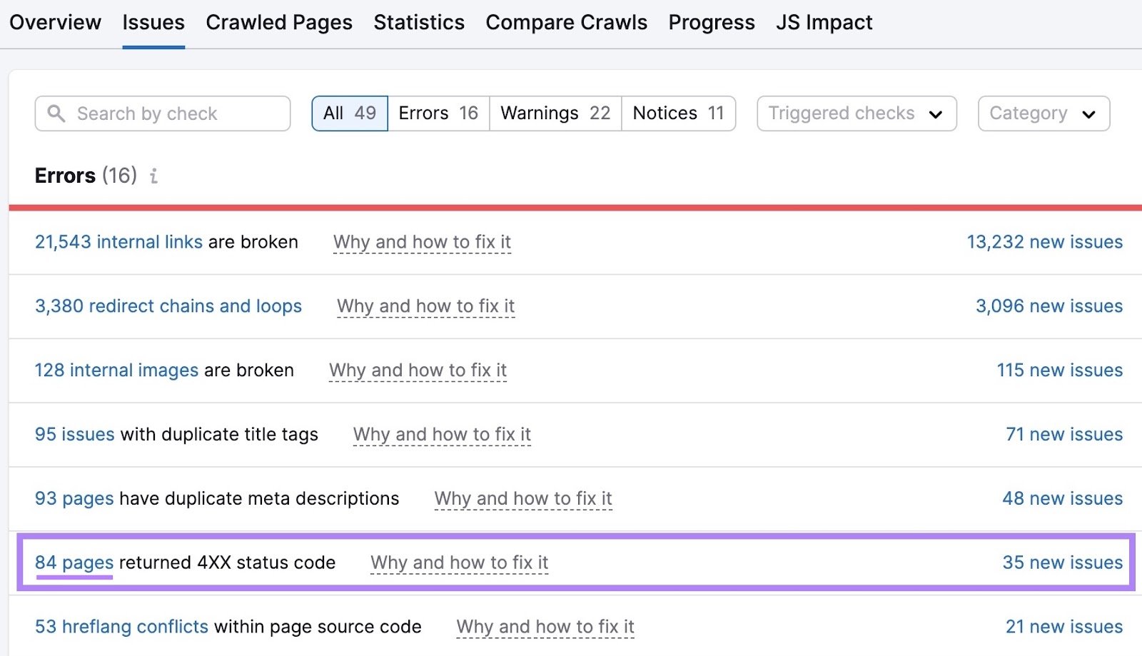 Site Audit issues tab showing 84 pages return 4XX status codes.