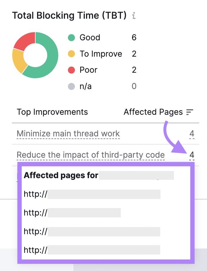 Clicking on the number under the &ldquo;Affected Pages&rdquo; column on TBT for a full list of pages with "third-party script" issues.