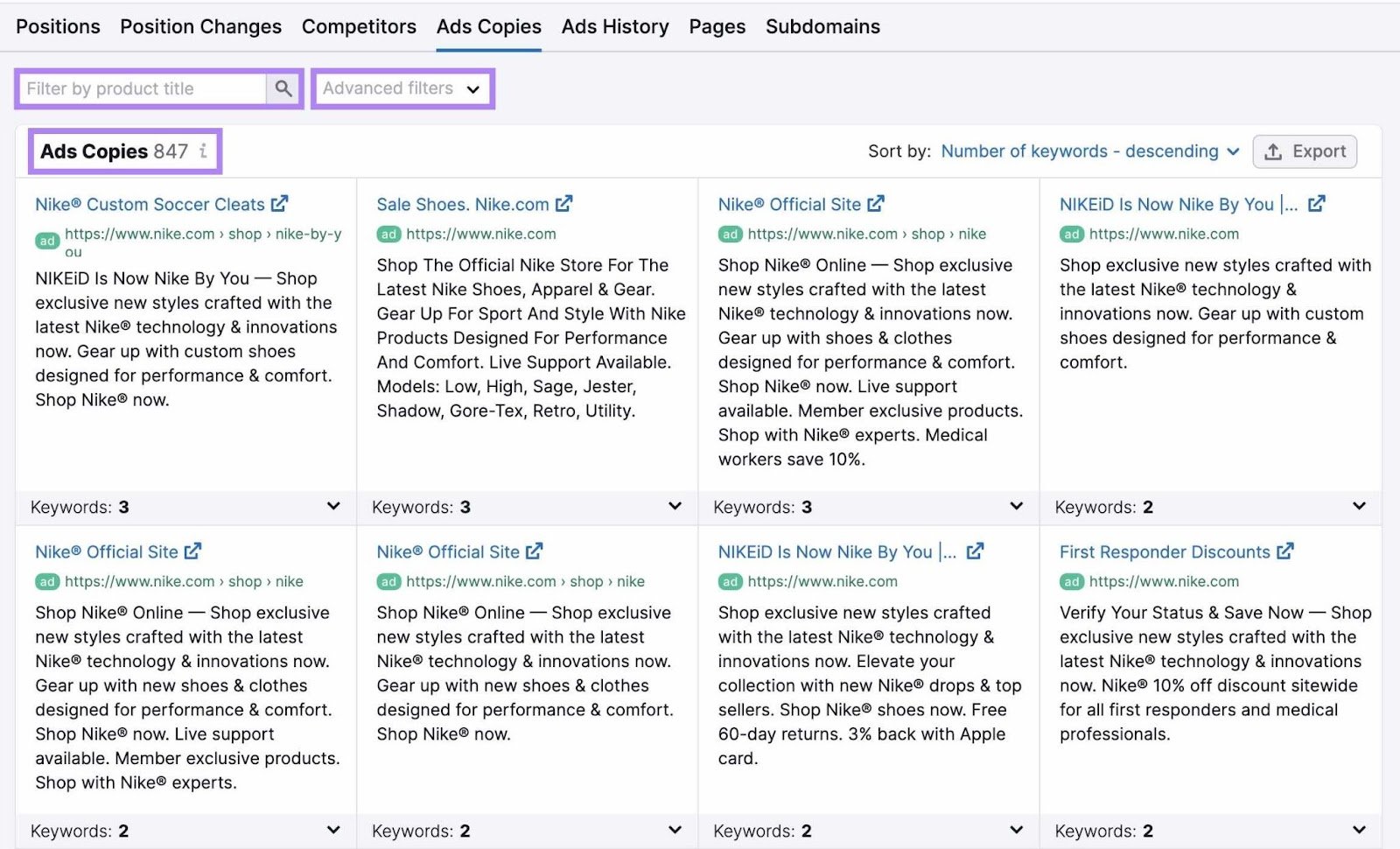 A dashboard showing competitors' ad copies, and keywords they are targeting