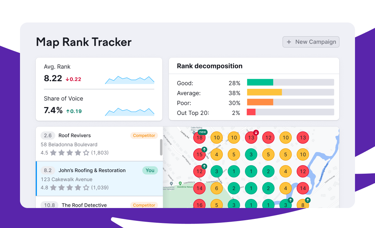 Semrush&rsquo;s Map Rank Tracker tool