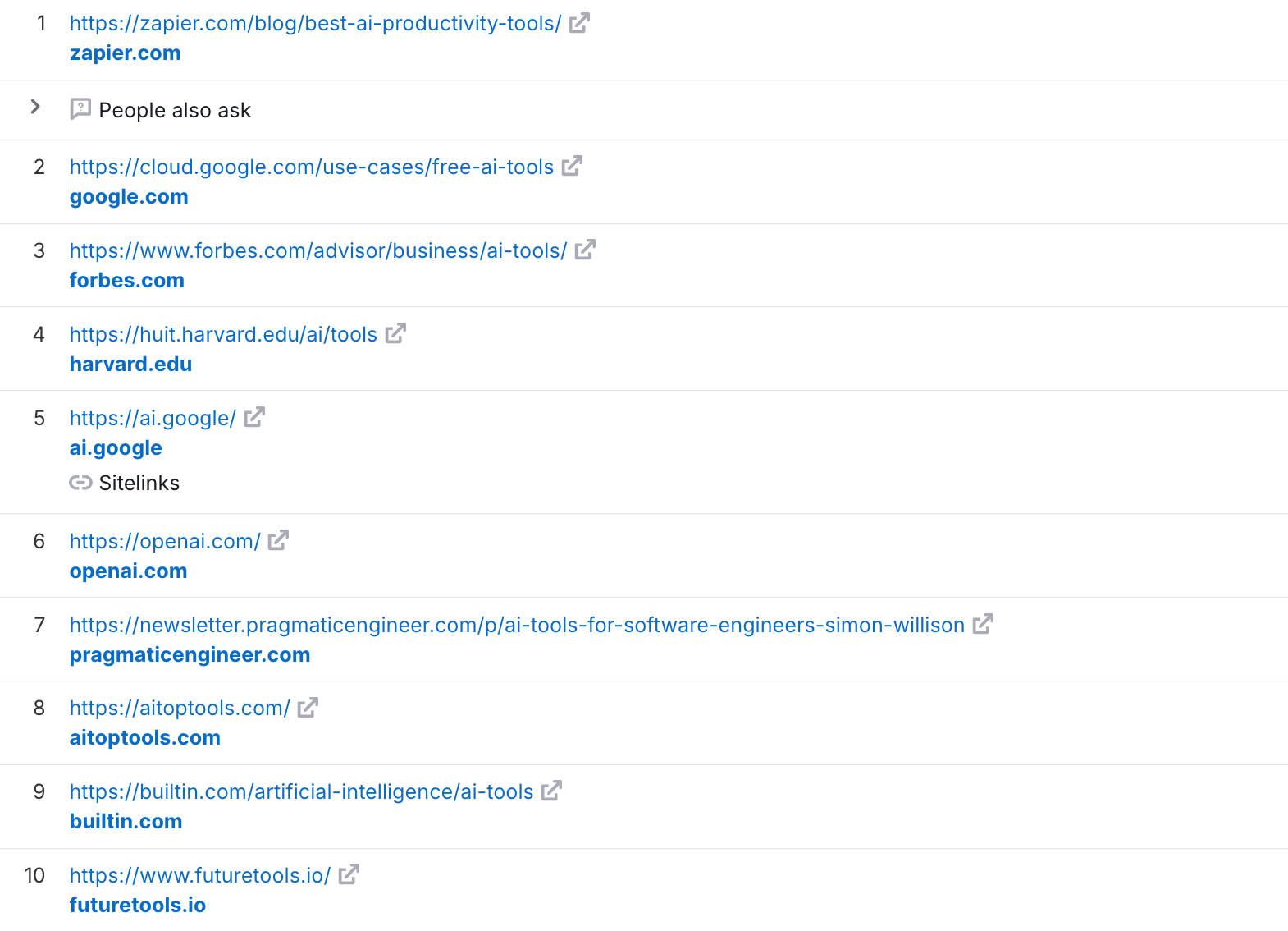Changing SERPs example