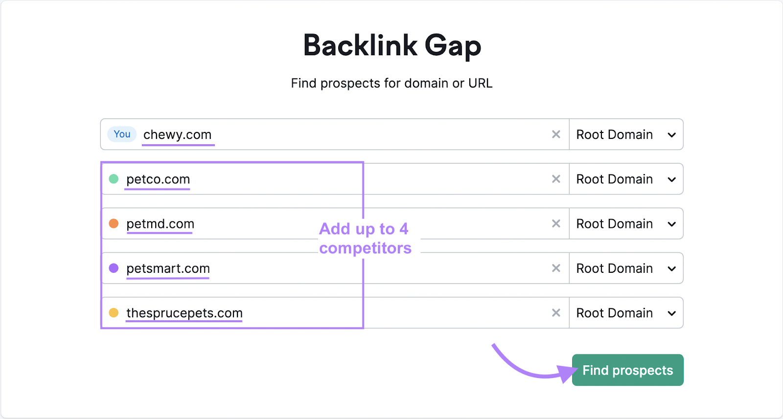 Enter your domain and up to four competitors&rsquo; domains in Backlink Gap tool