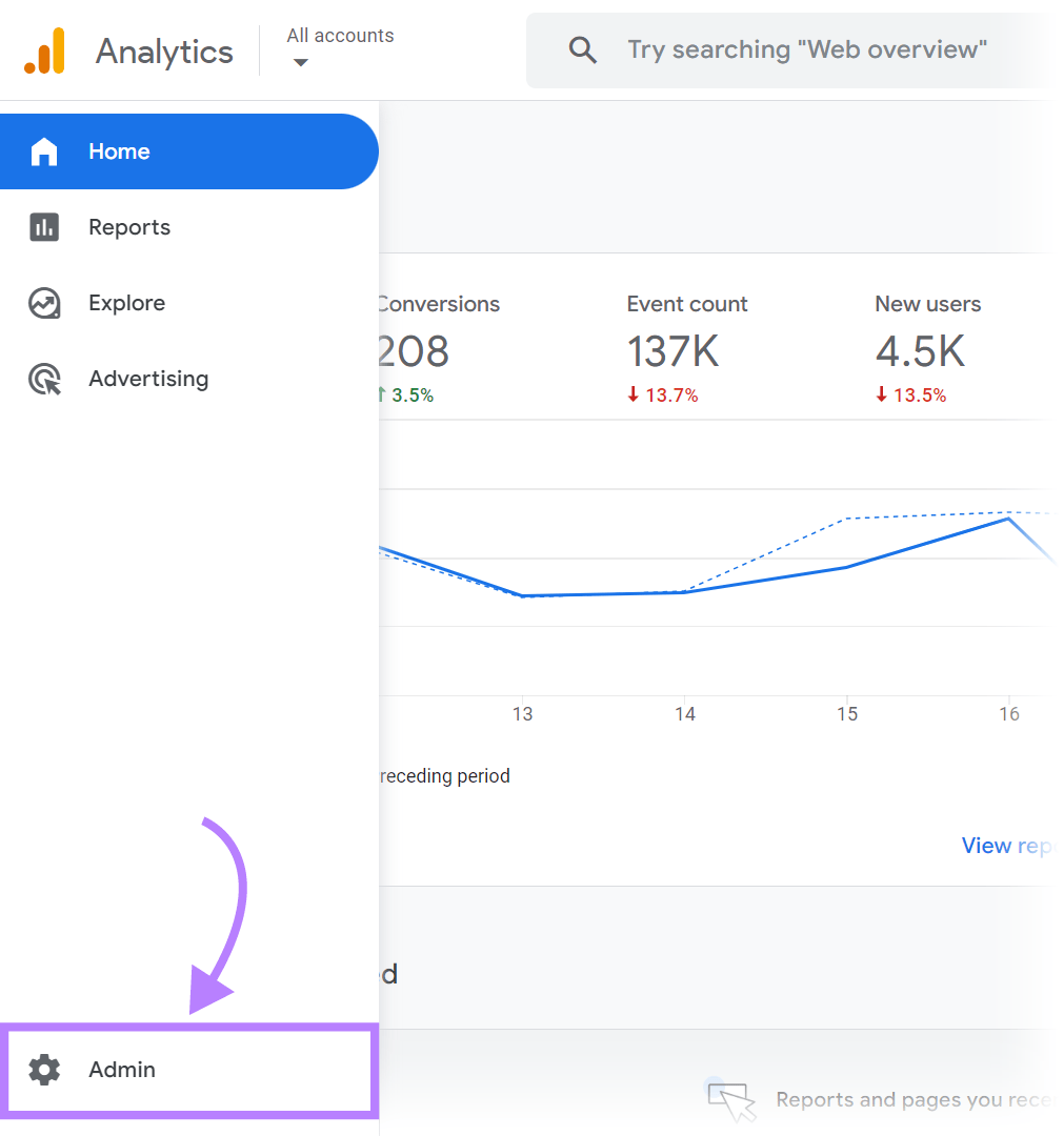 "Admin" icon on Google Analytics account&rsquo;s homepage