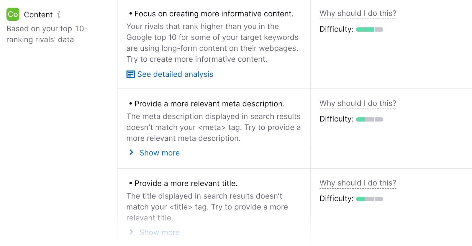 &ldquo;Content&rdquo; section of the &ldquo;Optimization Ideas&rdquo; report