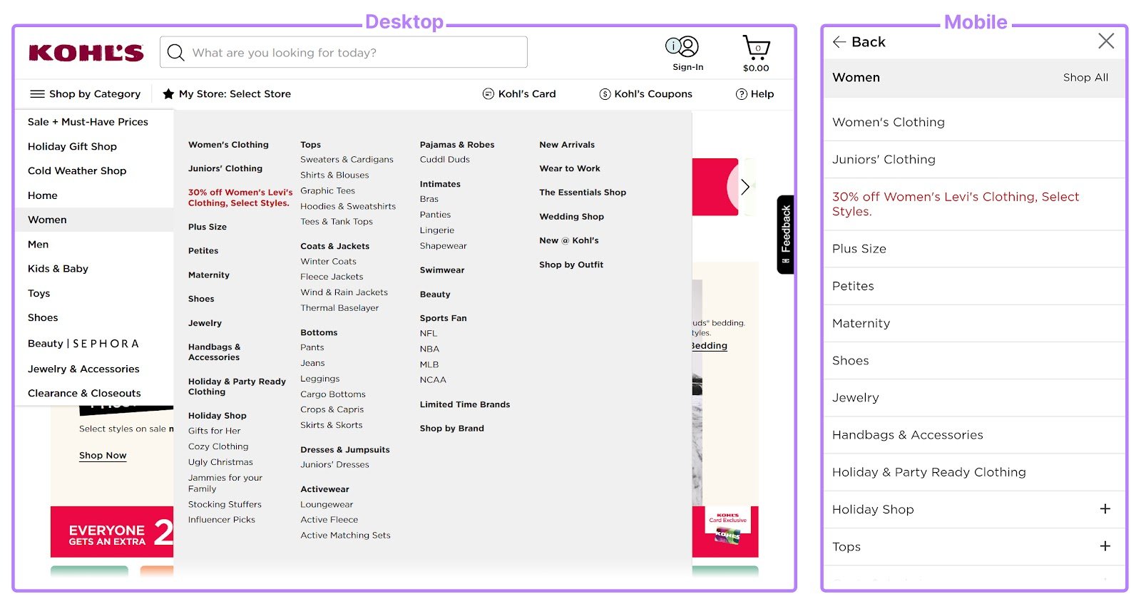 Kohl&rsquo;s desktop menu (left) and mobile menu (right)