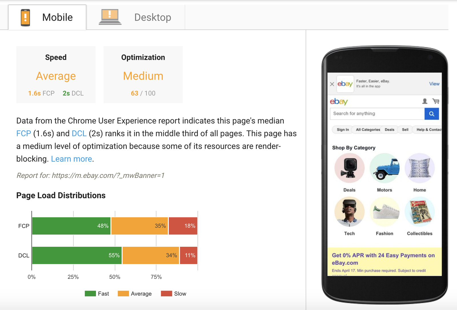 Google&rsquo;s PageSpeed Insights