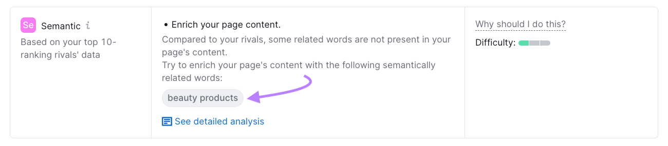 &ldquo;Semantic&rdquo; recommendations section in On Page SEO Checker.