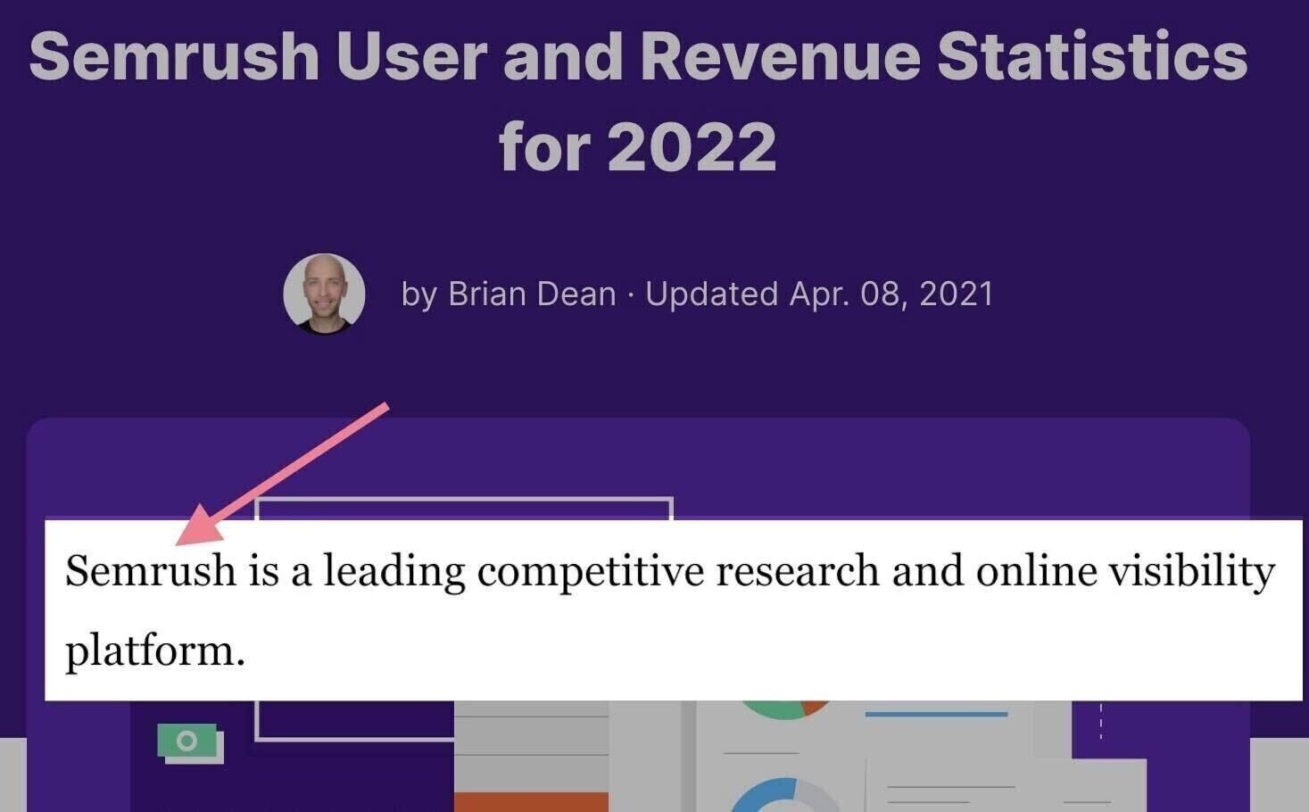 an example of an unlinked mention or brand mention from Backlinko&rsquo;s article