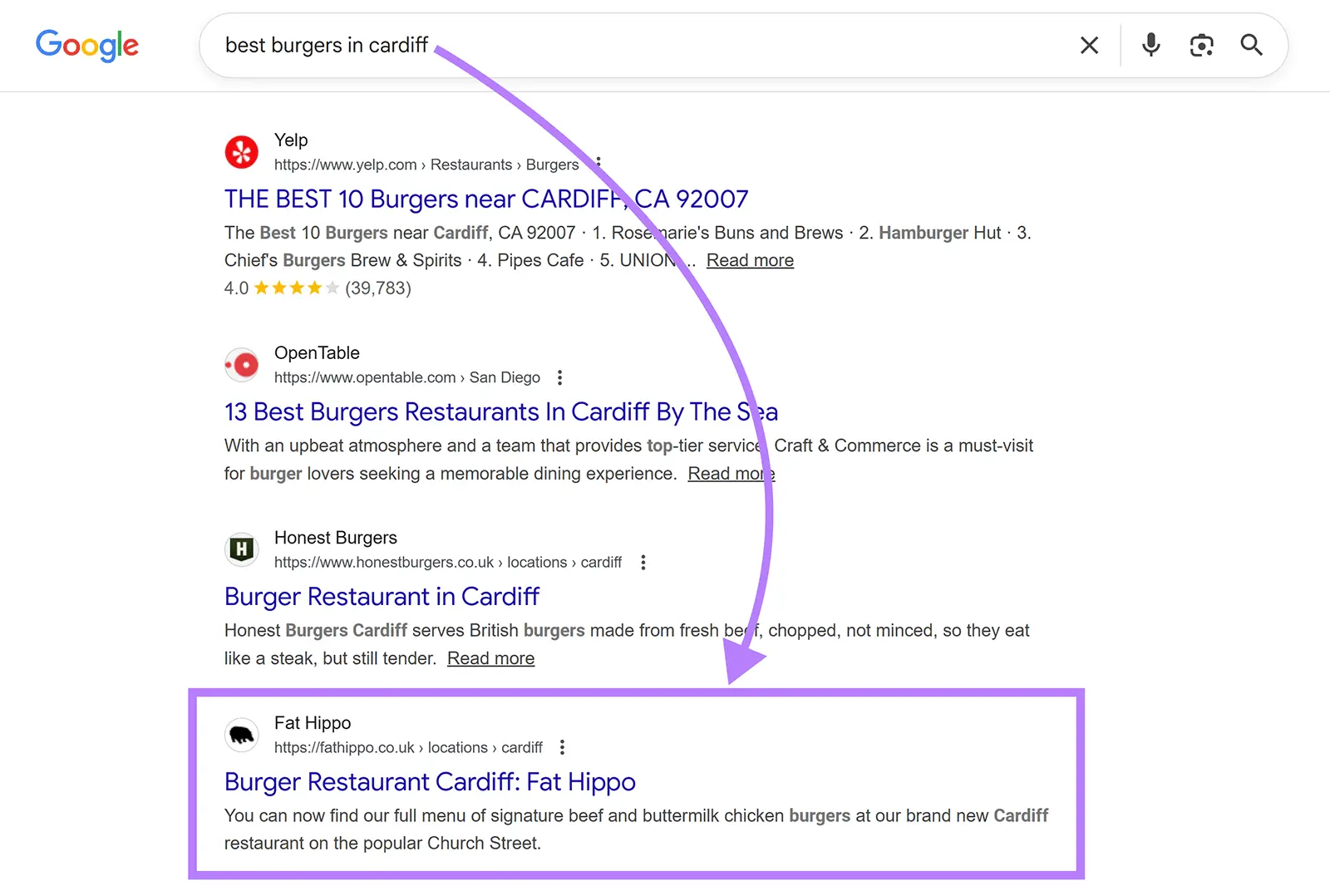 Google SERP showing a business targeting a keyword, "best burgers in cardiff", with one of its location pages.