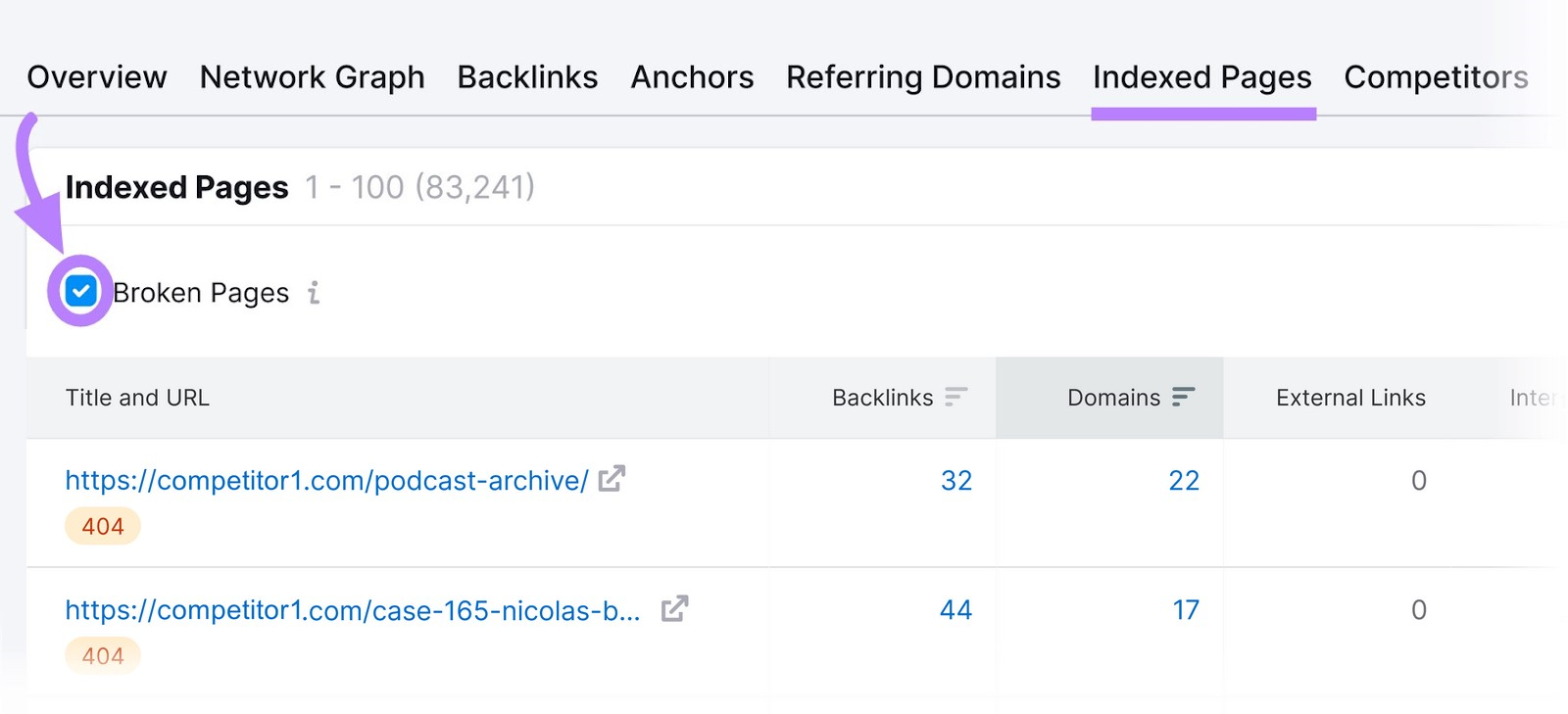 &ldquo;Indexed Pages&rdquo; tab in Backlinks tool