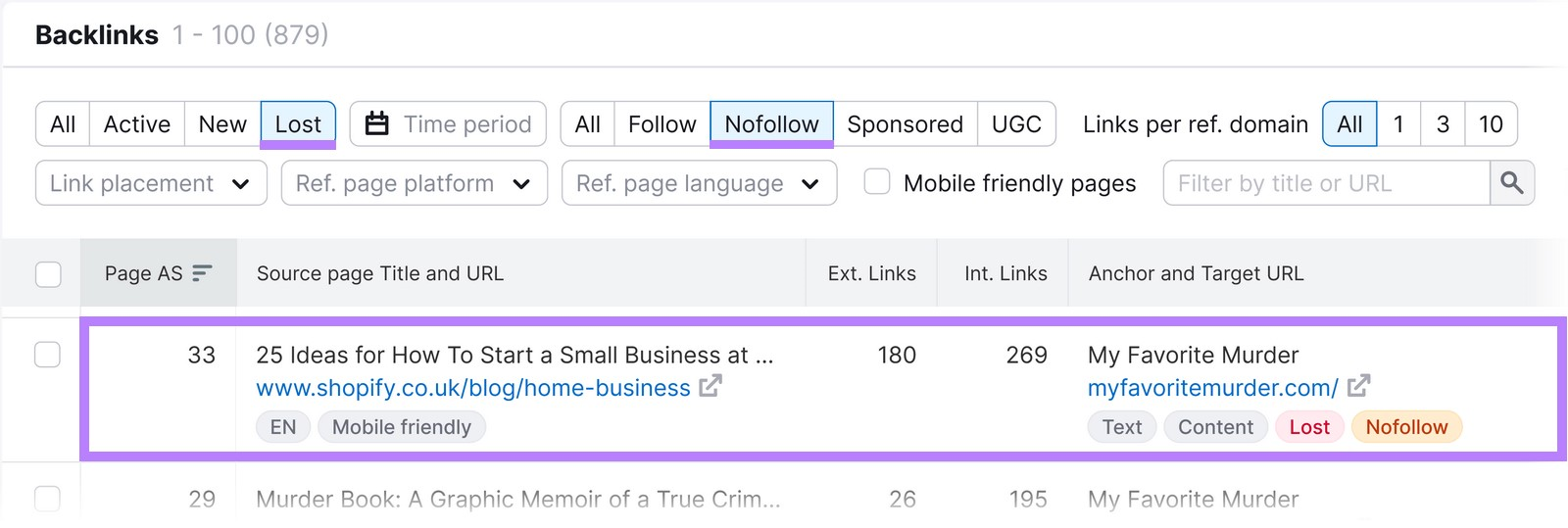 Semrush&rsquo;s Backlinks shows a lost link from Shopify