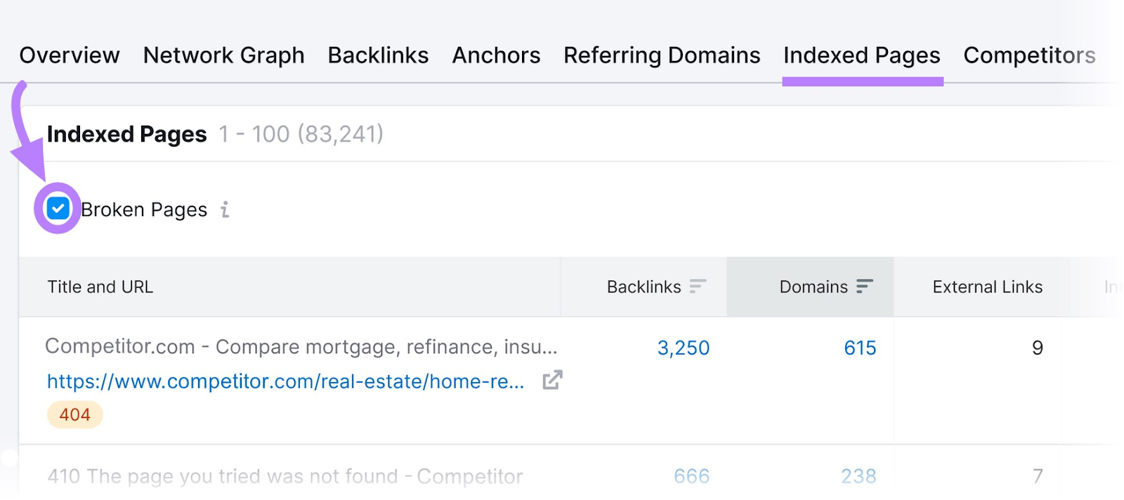 &ldquo;Broken Pages&rdquo; filter in Indexed Pages tab