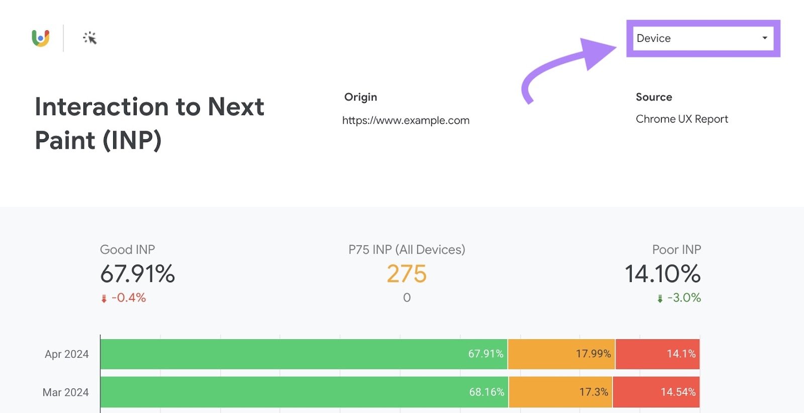 "Interaction to Next Paint (INP)&rdquo; report with the &ldquo;Device&rdquo; filter on the top right corner highlighted.