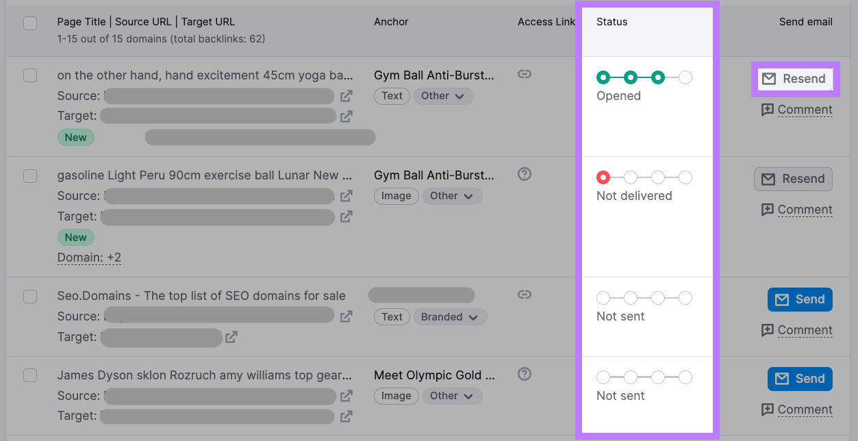 &ldquo;Status&rdquo; column highlighted, showing "Not sent" "Not delivered" and "Opened" email statuses