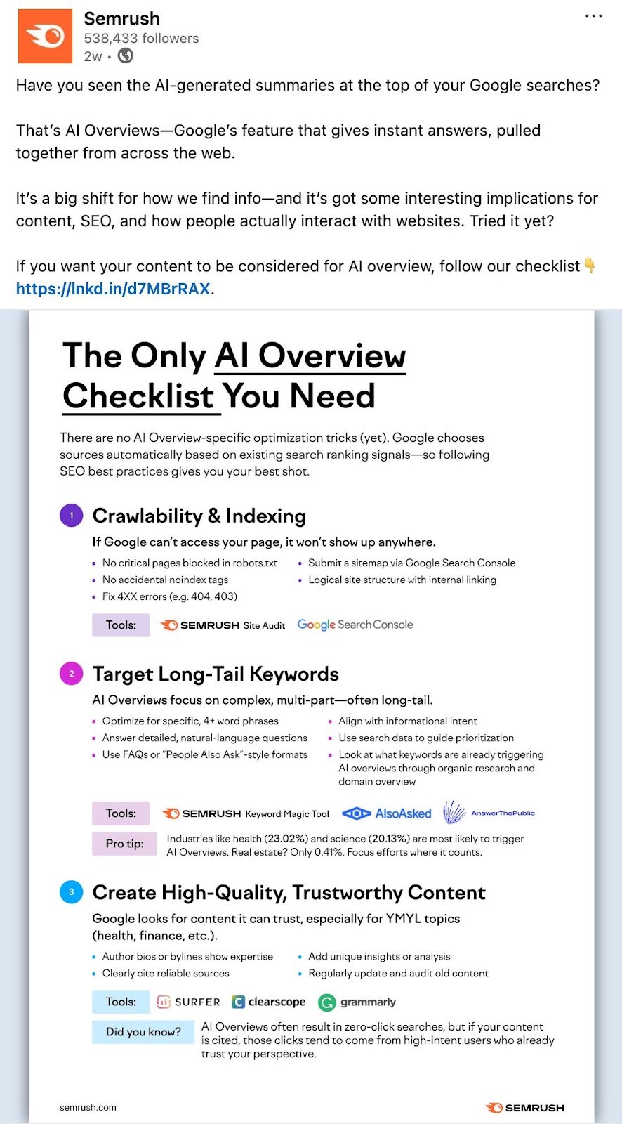 Social media post by Semrush on LinkedIn promoting a blog post along with a direct link to the full article.