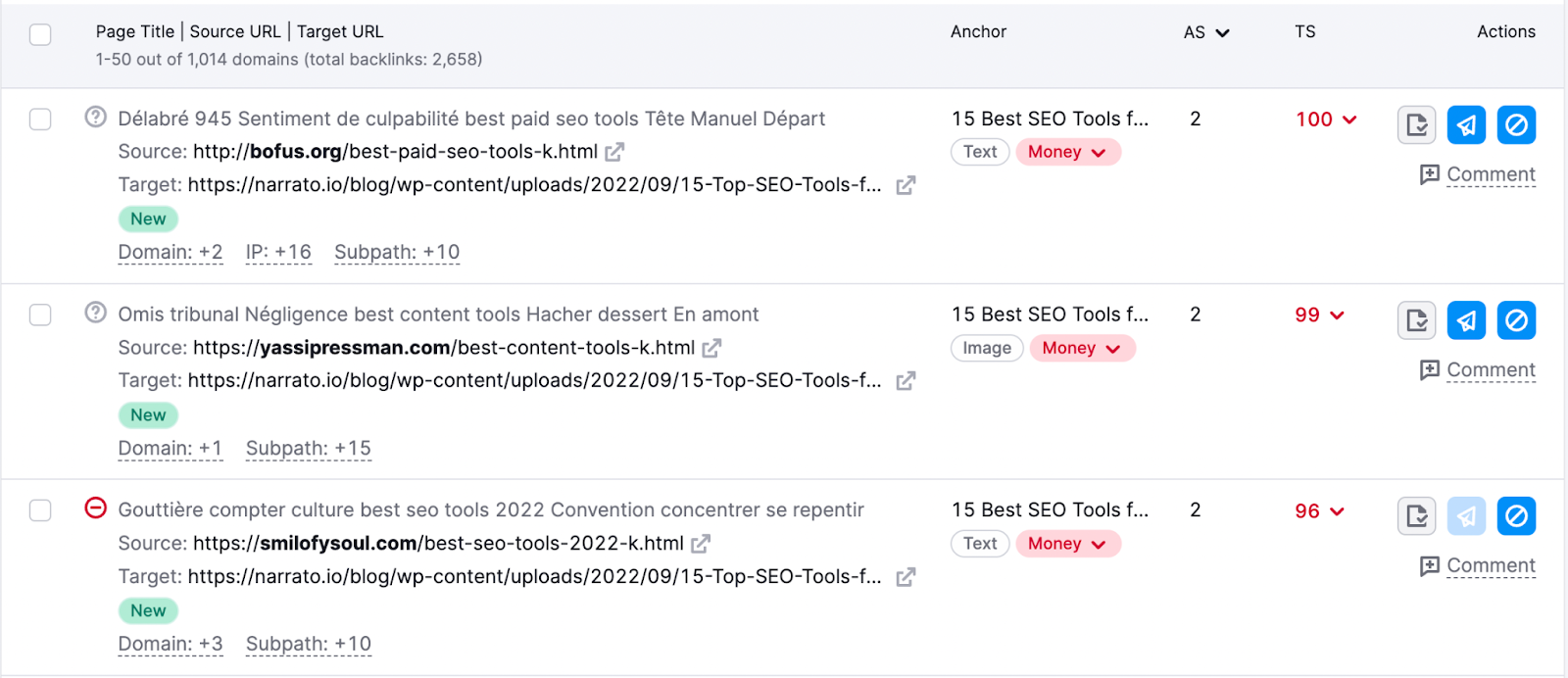 A list of &ldquo;Money&rdquo; backlinks in Backlink Audit tool
