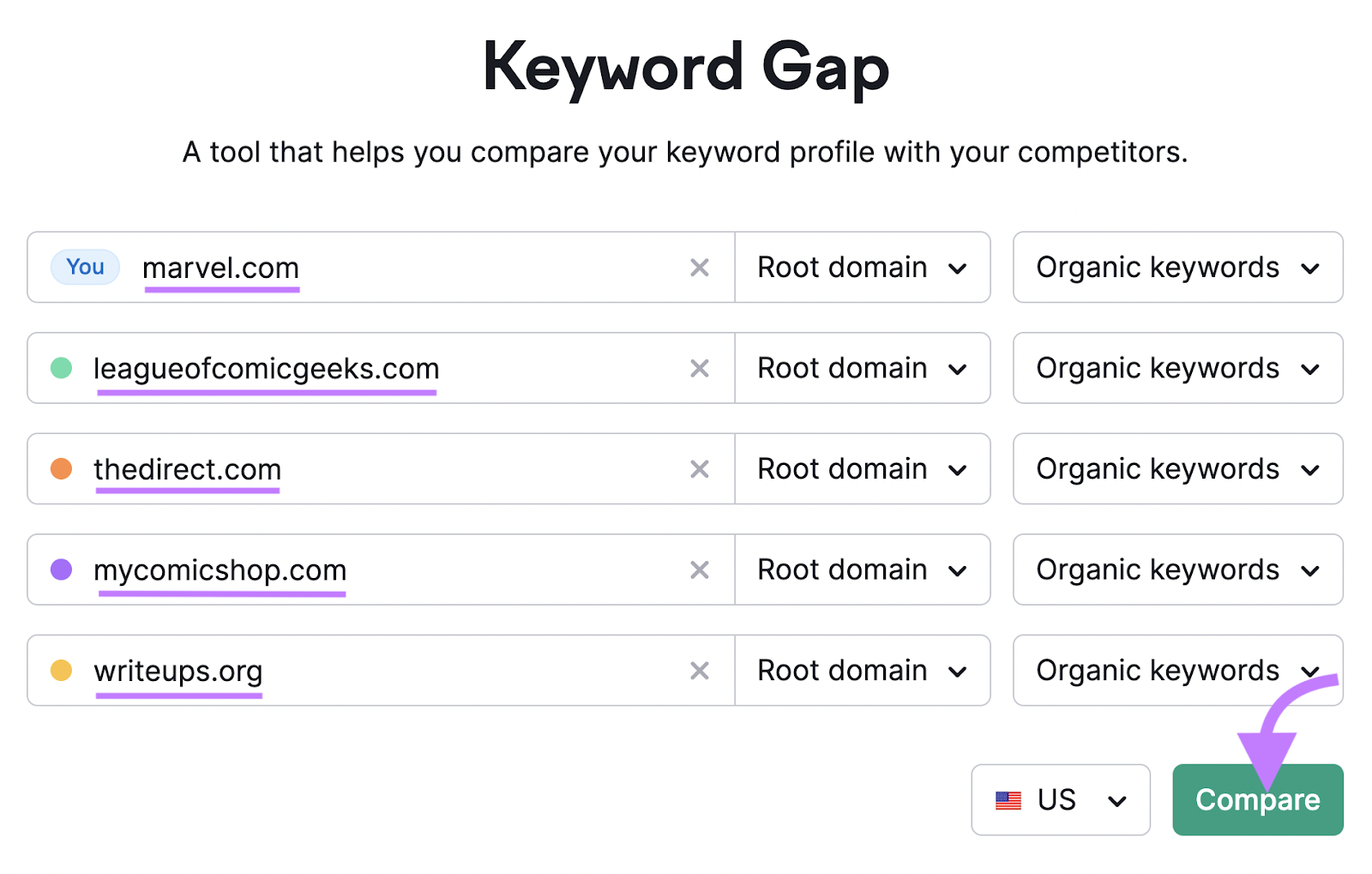 enter your and your competitors&rsquo; domains in Keyword Gap tool