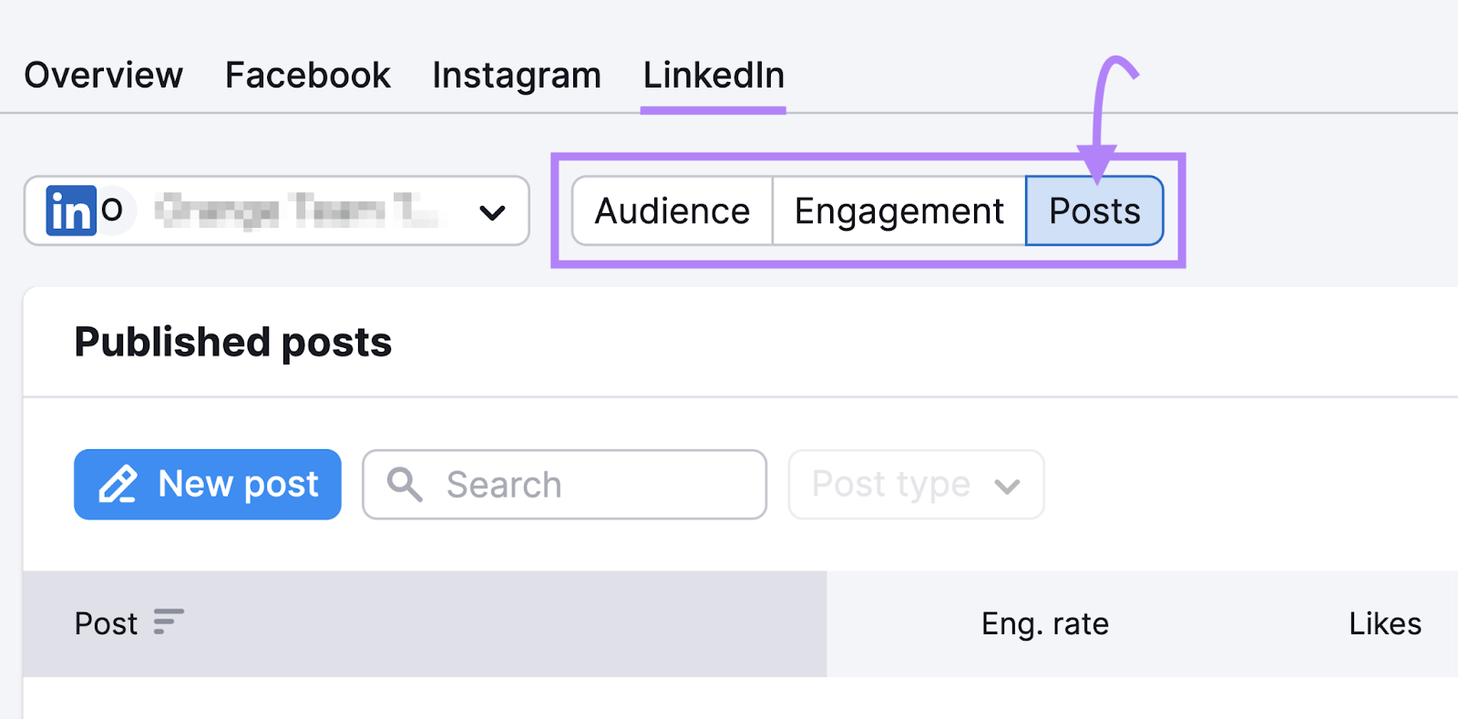 &ldquo;Audience,&rdquo; &ldquo;Engagement,&rdquo; and &ldquo;Posts" tabs highlighted under LinkedIn report