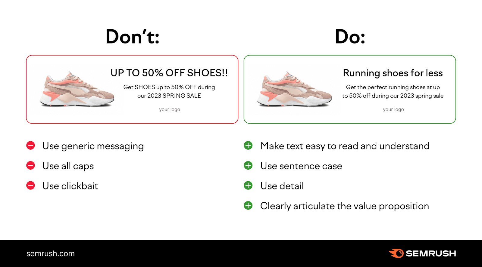 Descriptions do and don&rsquo;t infographic