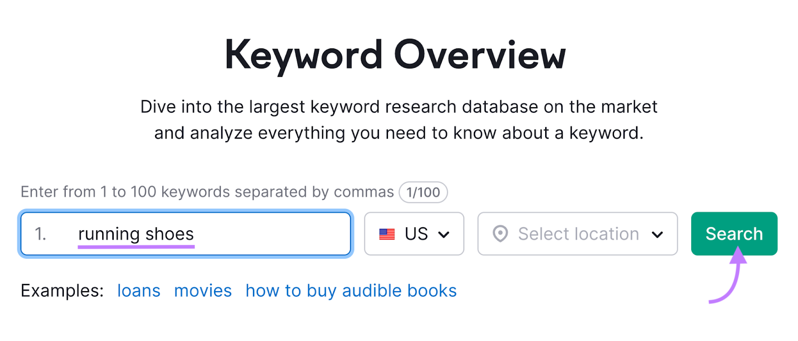 &ldquo;running shoes&rdquo; entered into Keyword Overview search bar