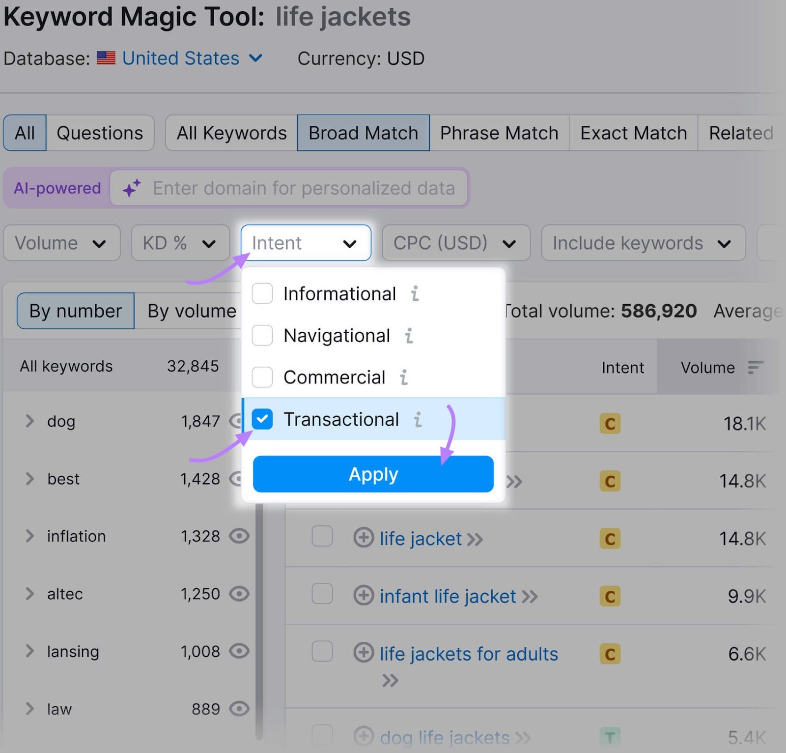 Keyword Magic Tool interface displaying intent filter options, with "Transactional" intent selected for search refinement.