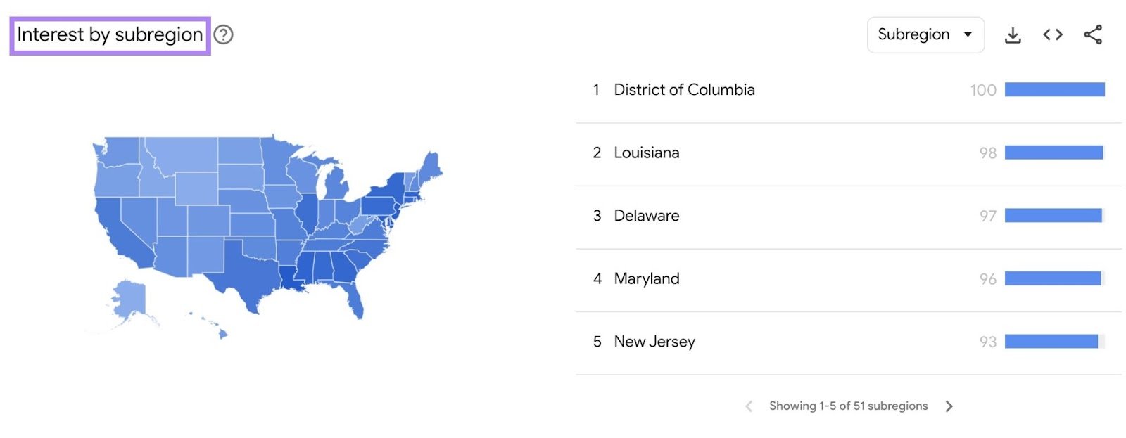Interest by subregion on Google Trends showing the popularity of a search term in different areas of a chosen location.
