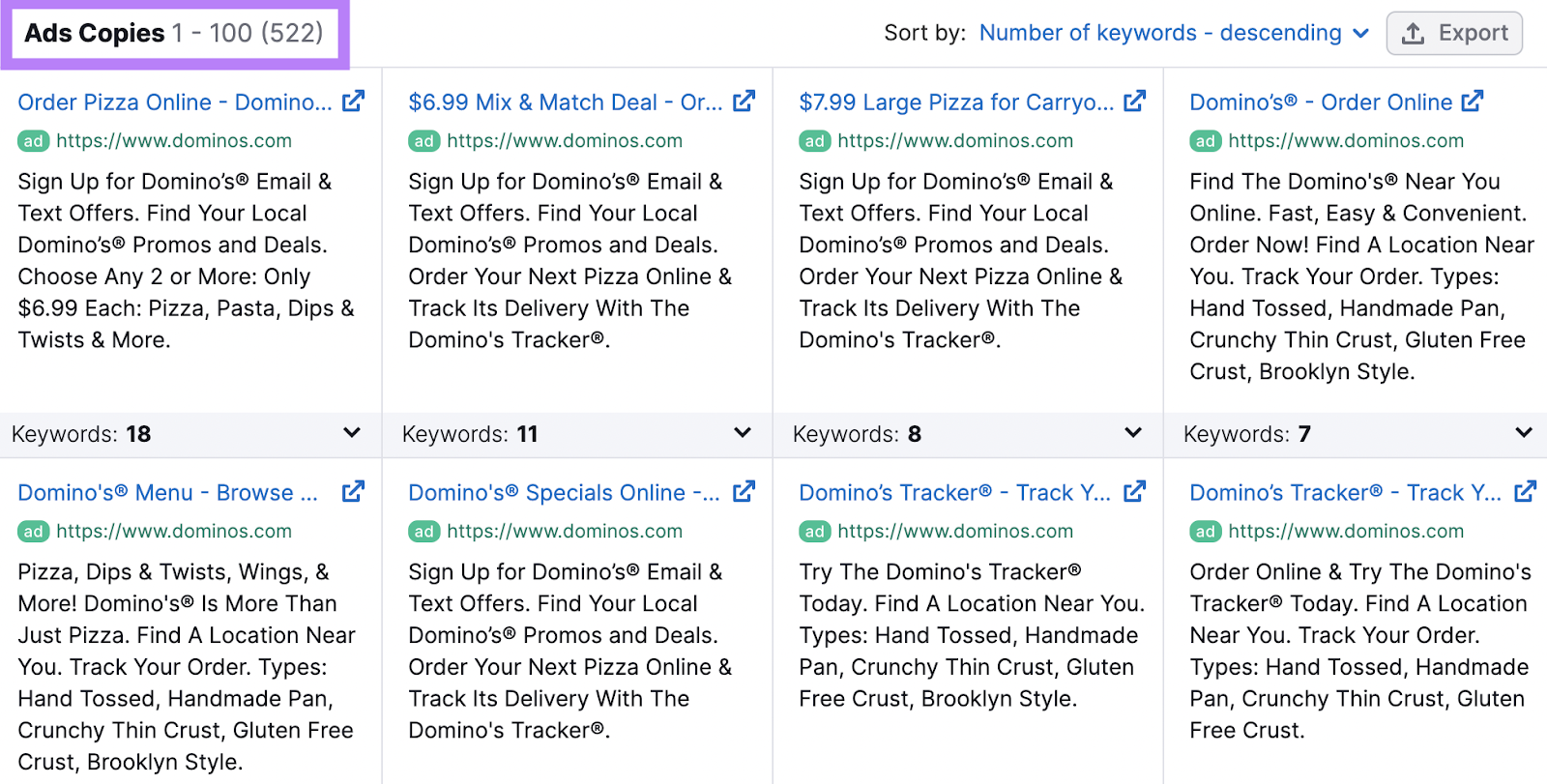 &ldquo;Ads Copies&rdquo; report in the Advertising Research tool for "dominos.com"