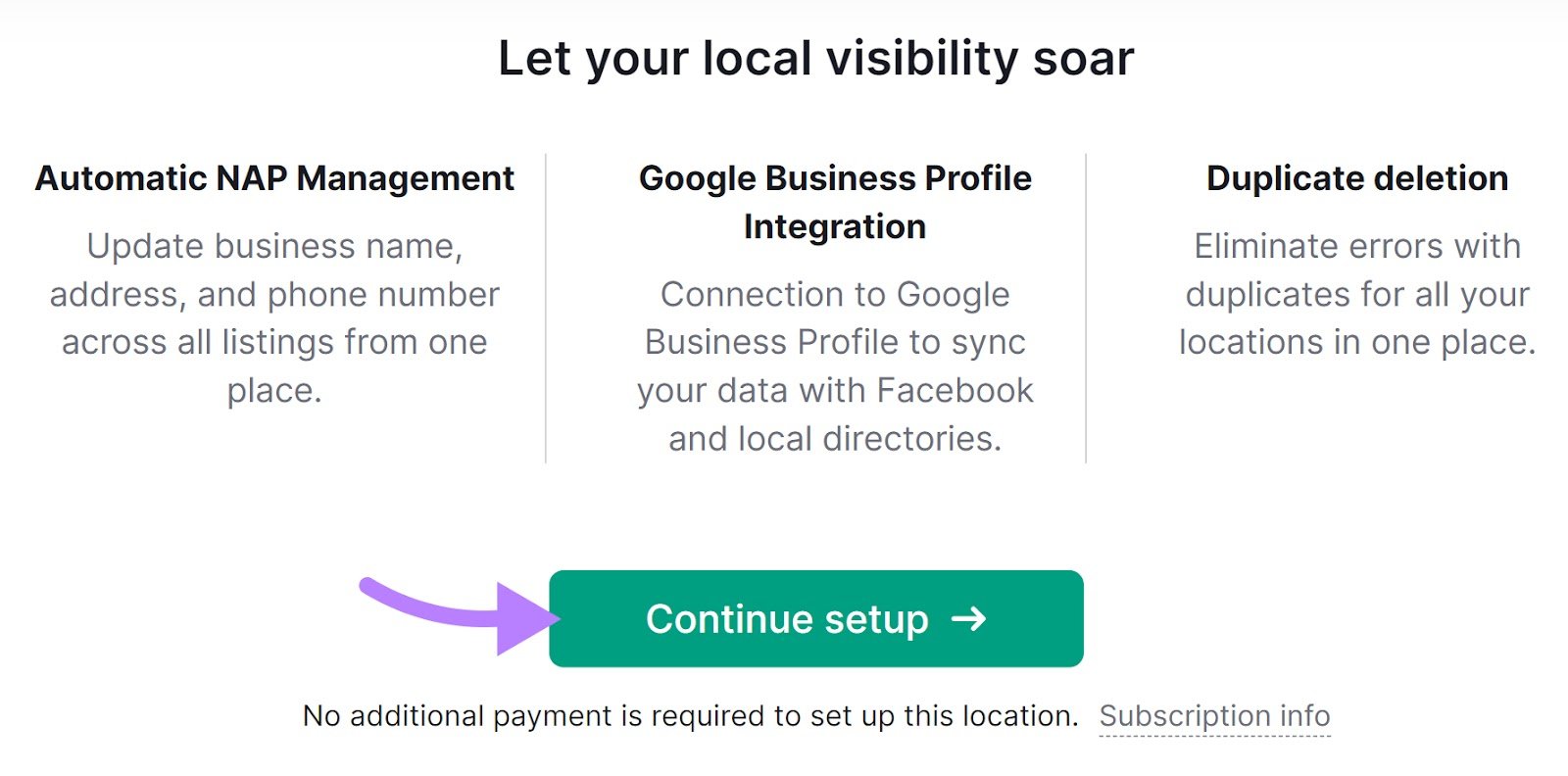 &ldquo;Let your local visibility soar" section in Listing Management