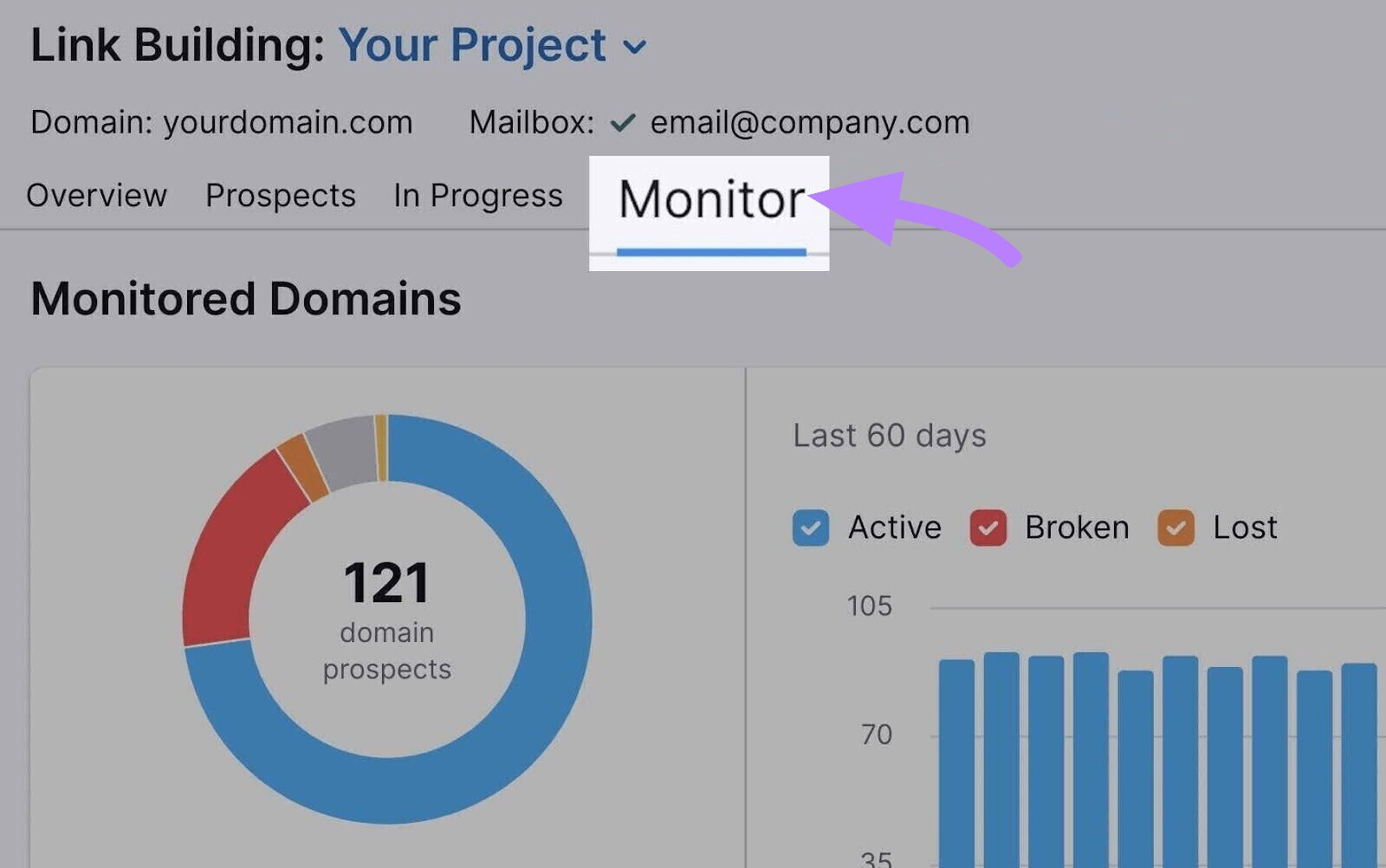 &ldquo;Monitor&rdquo; report
