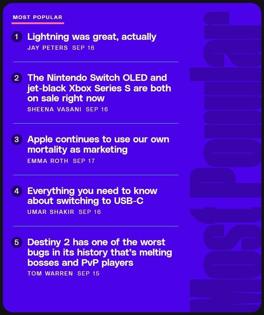 &ldquo;Most Popular&rdquo; section from The Verge