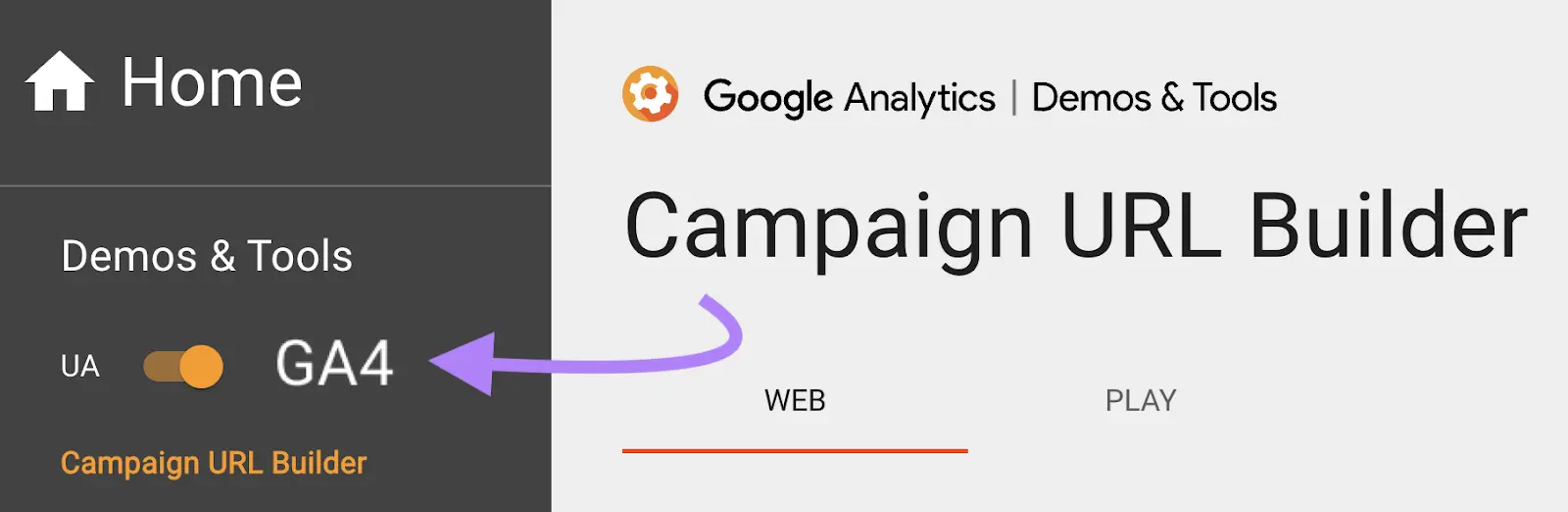 Google&rsquo;s Campaign URL Builder with the toggle set to "GA4"