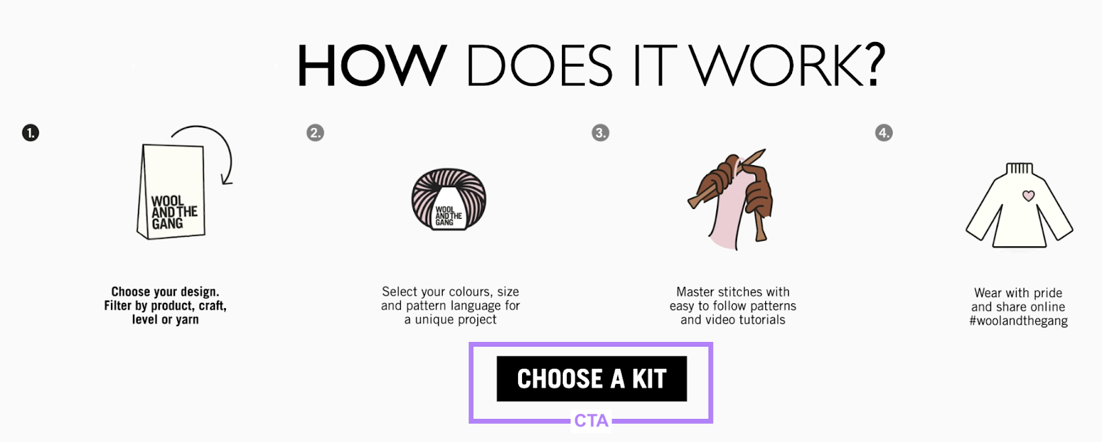 &ldquo;Choose a Kit&rdquo; CTA on Wool and the Gang's site