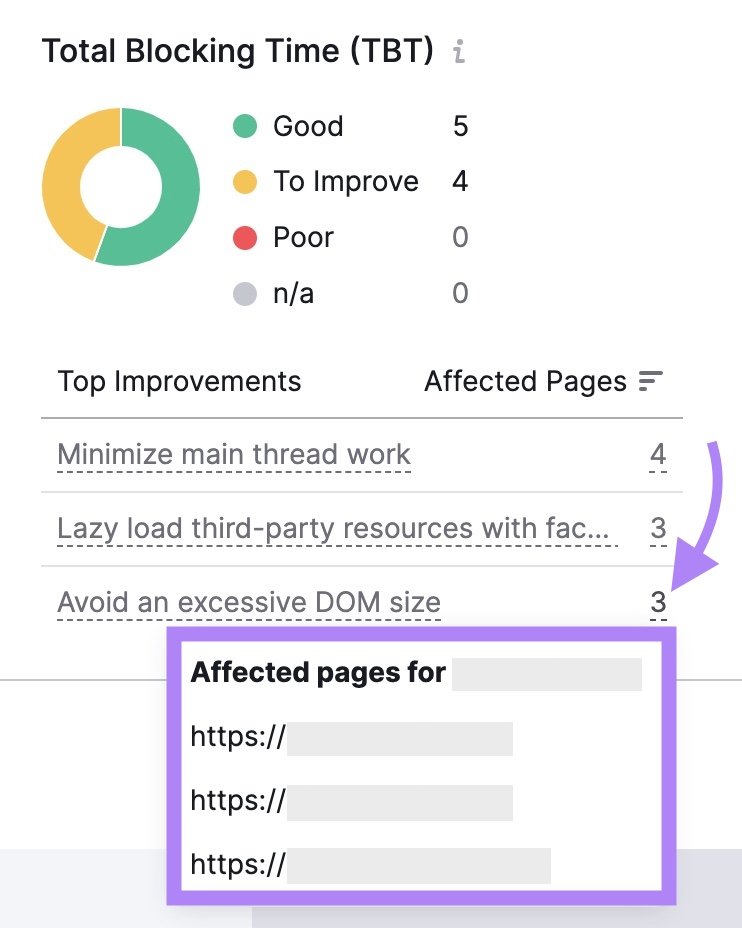 Clicking on the number under the &ldquo;Affected Pages&rdquo; column on TBT for a full list of pages with excessive DOM size.