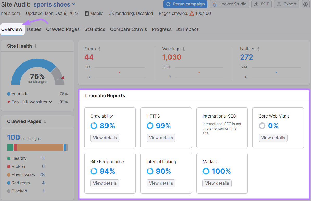 &ldquo;Thematic Reports&rdquo; section highlighted in Site Audit's overview dashboard