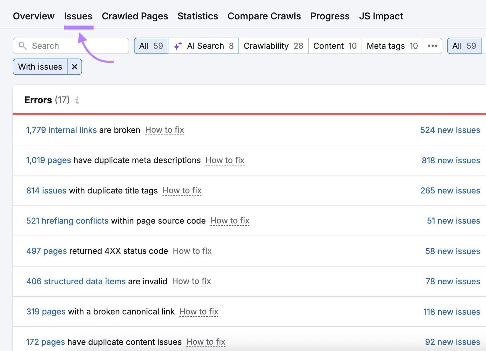 The "Issues" tab highlighted on Site Audit.