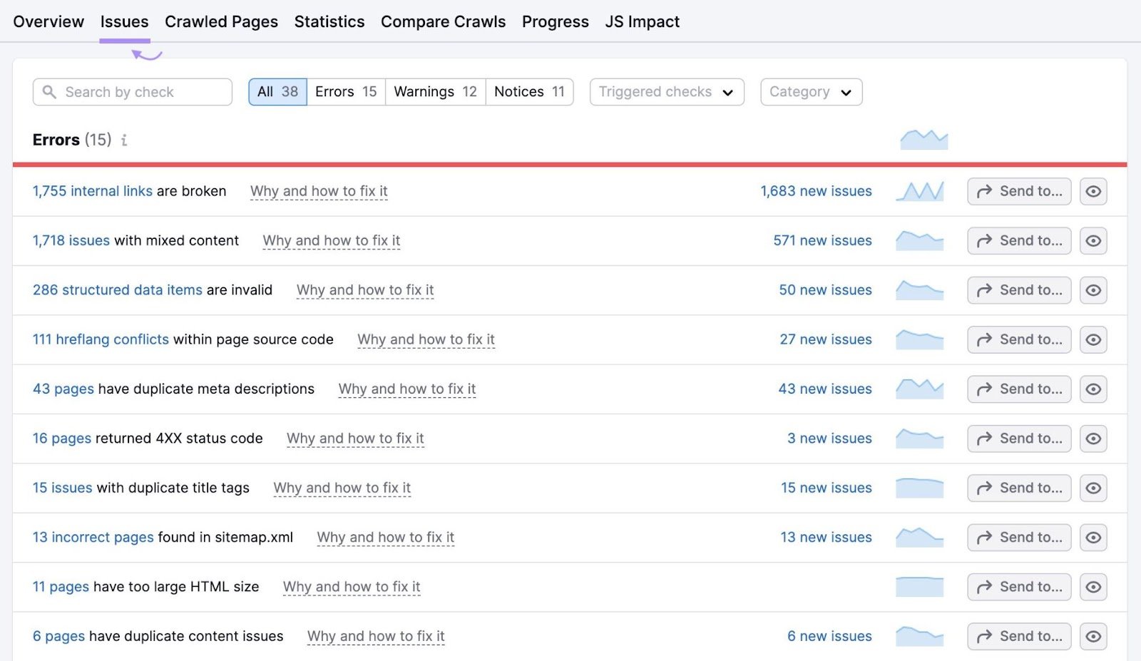 "Issues" tab in Site Audit tool