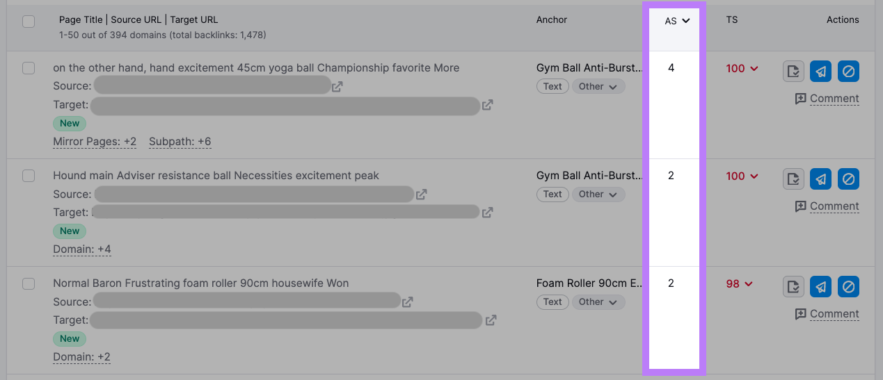 &ldquo;AS&rdquo; column highlighted in Backlink Audit