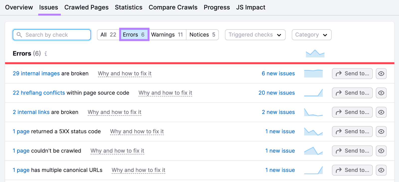&ldquo;Issues&rdquo; report in Site Audit