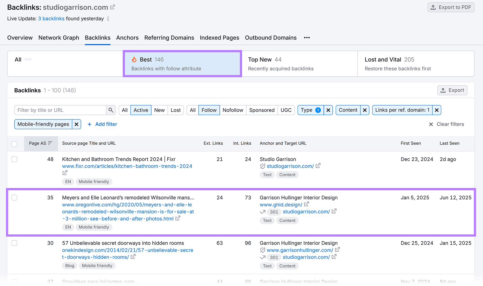 Backlinks report listing websites linking to Studio Garrison&rsquo;s site