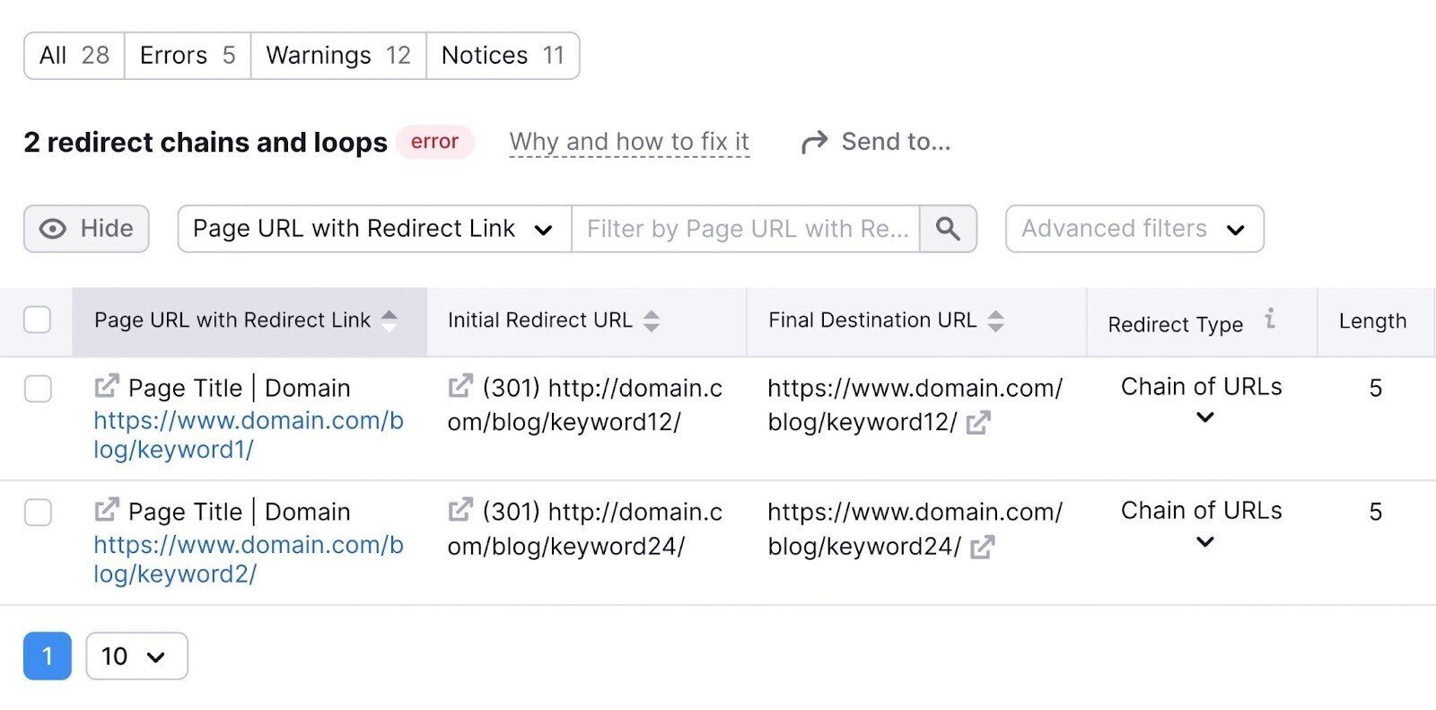 &ldquo;2 redirect chains and loops&rdquo;&nbsp;report on Site Audit issues.