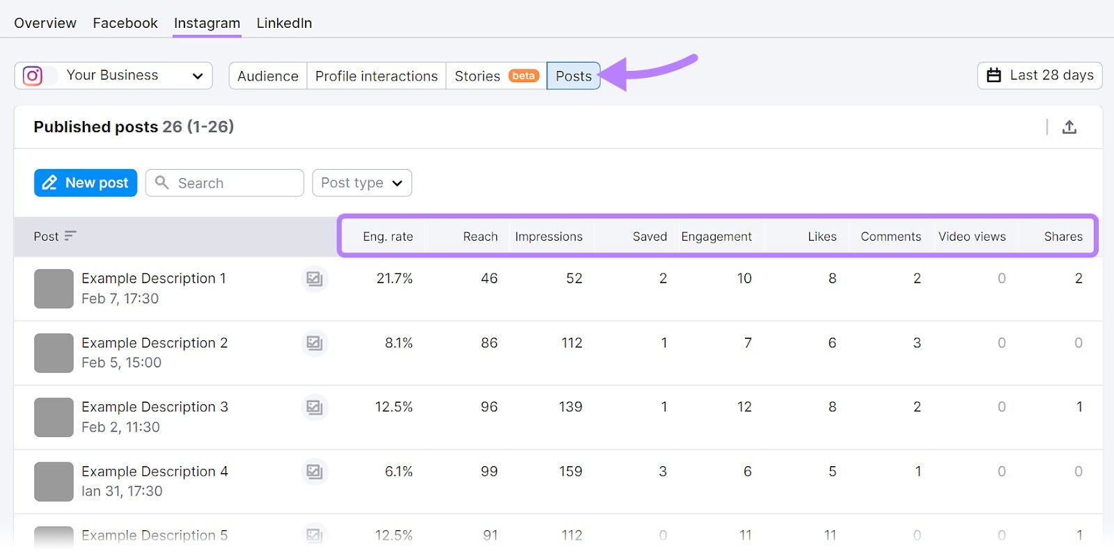 Published posts on Instagram in Social Analytics tool