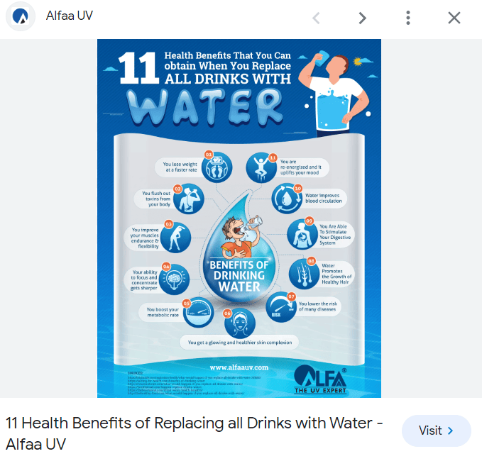Alfaa UV&rsquo;s infographic on benefits of drinking water