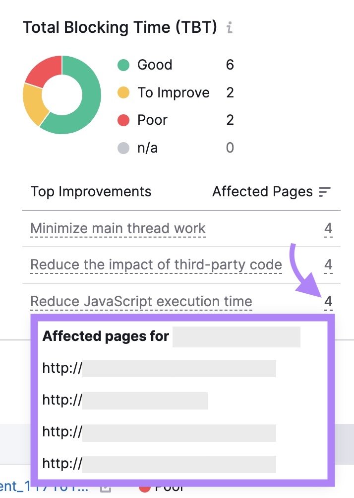 Clicking on the number under the &ldquo;Affected Pages&rdquo; column on TBT for a full list of pages with slow JavaScript execution.