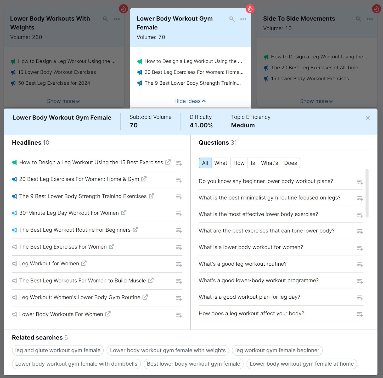 A card showing headlines, questions and related searches to "lover body workout gym female"