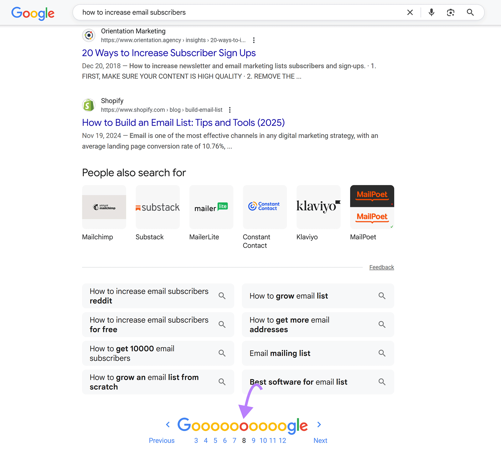 Search results for &ldquo;how to increase email subscribers&rdquo; showing Shopify post on eighth page of SERPs.