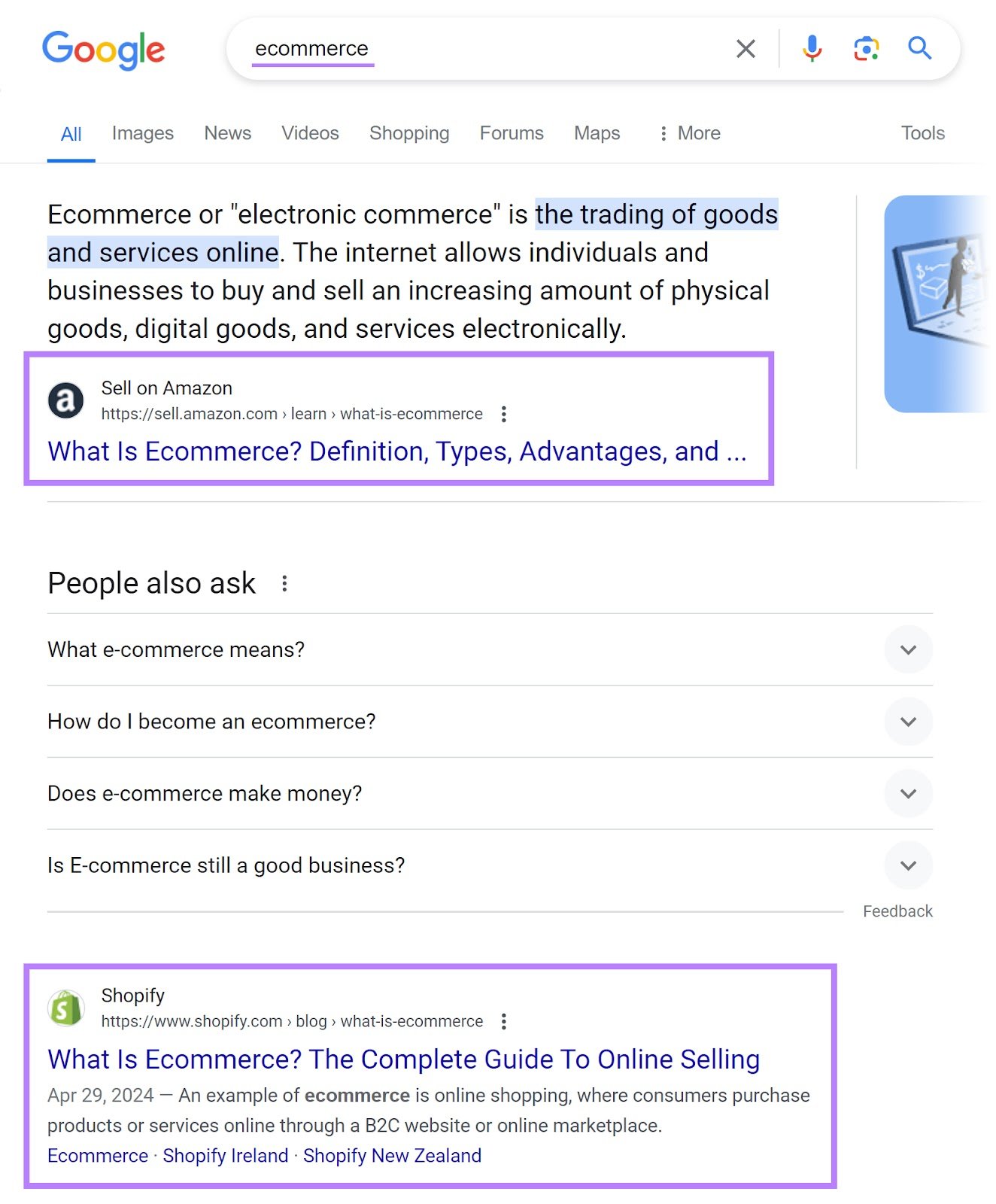 Amazon and Shopify rank first and second on Google SERP for "ecommerce" search.